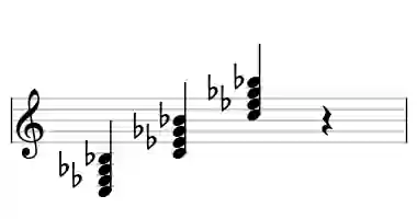 Sheet music of C m7b5 in three octaves